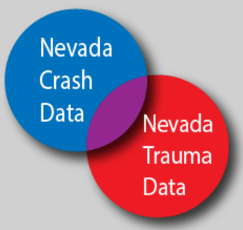 Venn Diagram of Nevada Crash Data/Nevada Trauma Data